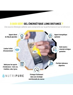GEL LONG DISTANCE 52G... 2