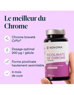 PICOLINATE DE CHROME... 2