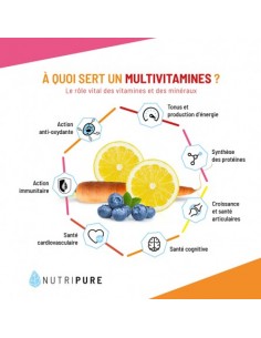 vitamines nutripure suisse 2